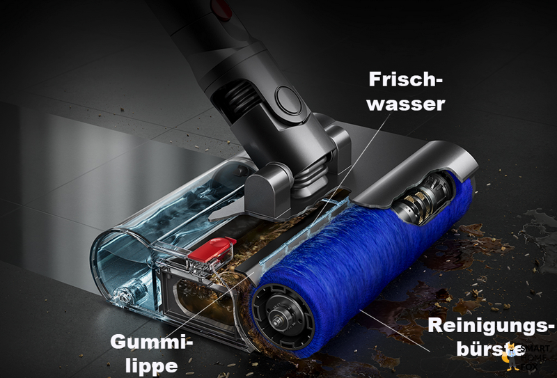 Der Dyson Submarine Wischaufsatz für den V15s Funktionsweise